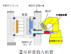 ̑B(ti)T40 (1609)