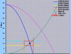 Tˇ֮PQ3ߌ(sh)20 (2667)