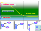 Tẍ́u(png)r(ji)g(sh)cTẍ́x-Ұ121 (1413)