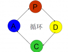 Taɱ-PDCAѭh(hun)191 (956)