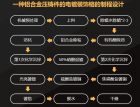 Tı̎飨286 (929)
