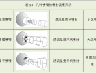 Tȱݮa(chn)ԭTwĽQʩʮ323 (767)